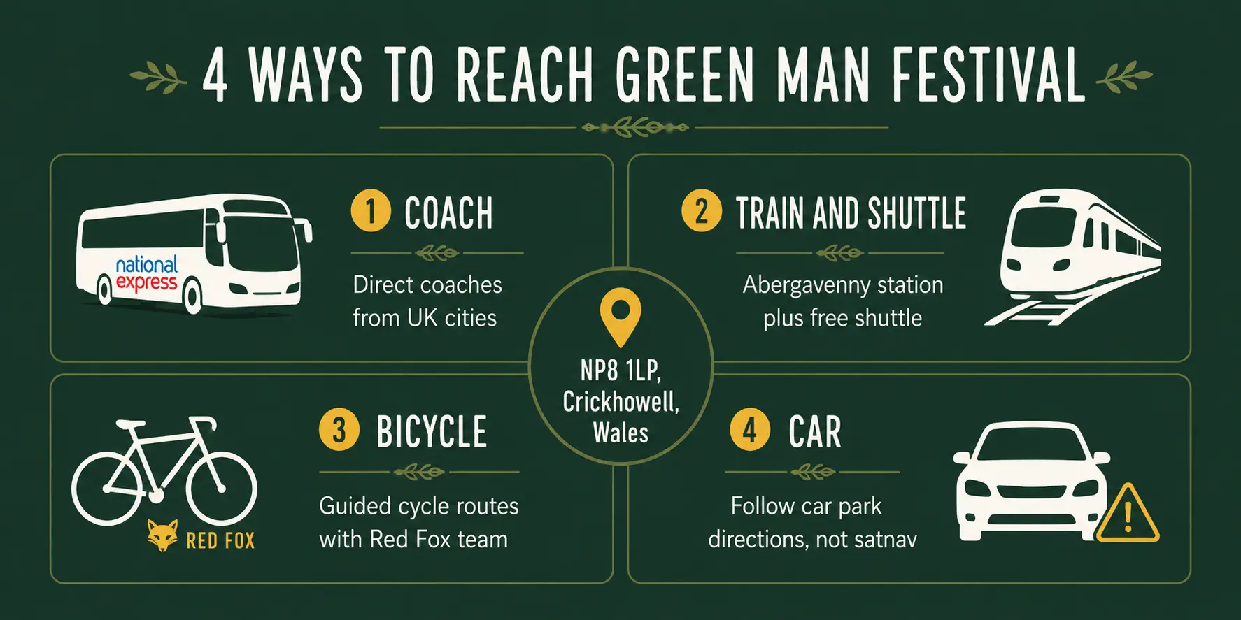 How to get to Green Man Festival by coach train bike or car