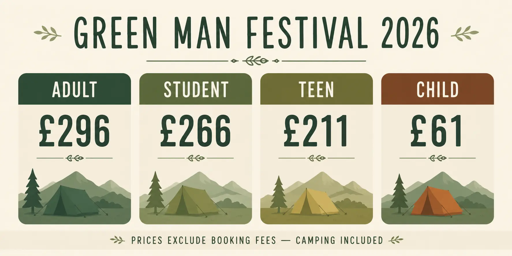 Green Man Festival 2026 ticket prices infographic