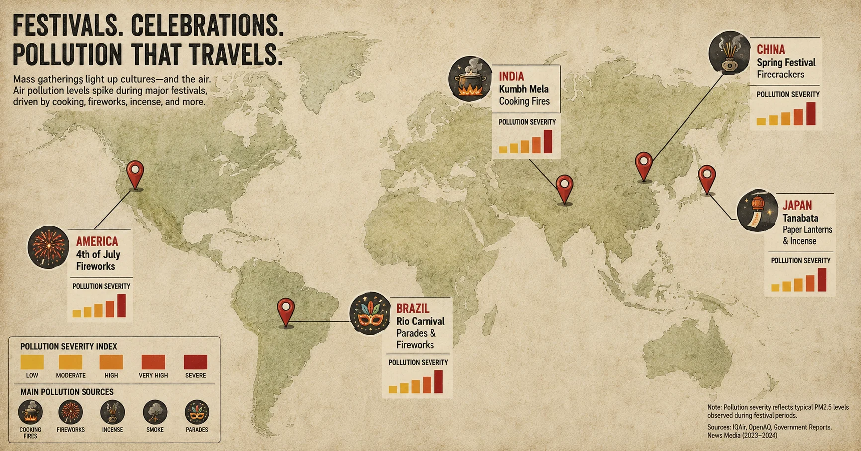 World map infographic showing five countries with highest festival air pollution including India Kumbh Mela, Brazil Rio Carnival, Japan Tanabata, China Dragon Boat Festival, and America Halloween festivals