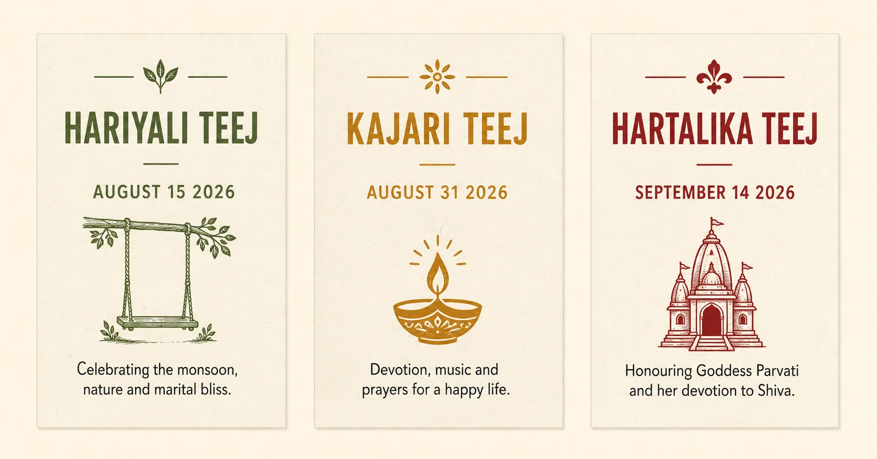 Three Teej festival 2026 dates: Hariyali Teej August 15, Kajari Teej August 31, Hartalika Teej September 14